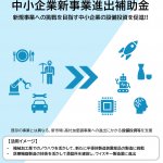 新事業進出補助金第４回公募のご案内