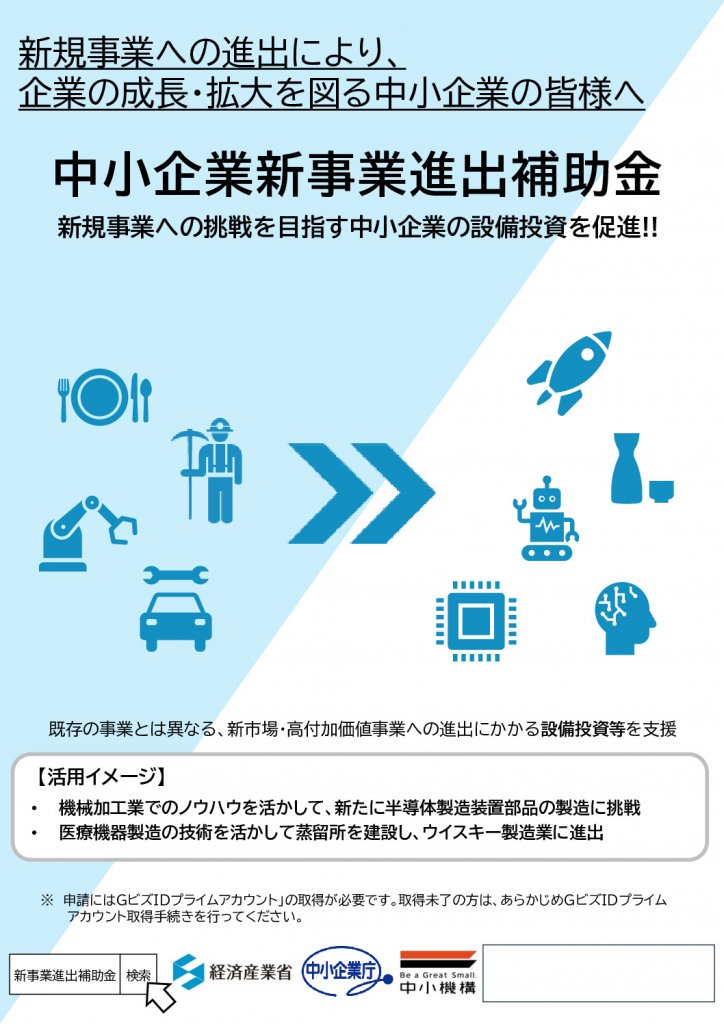 新事業進出補助金チラシのサムネイル