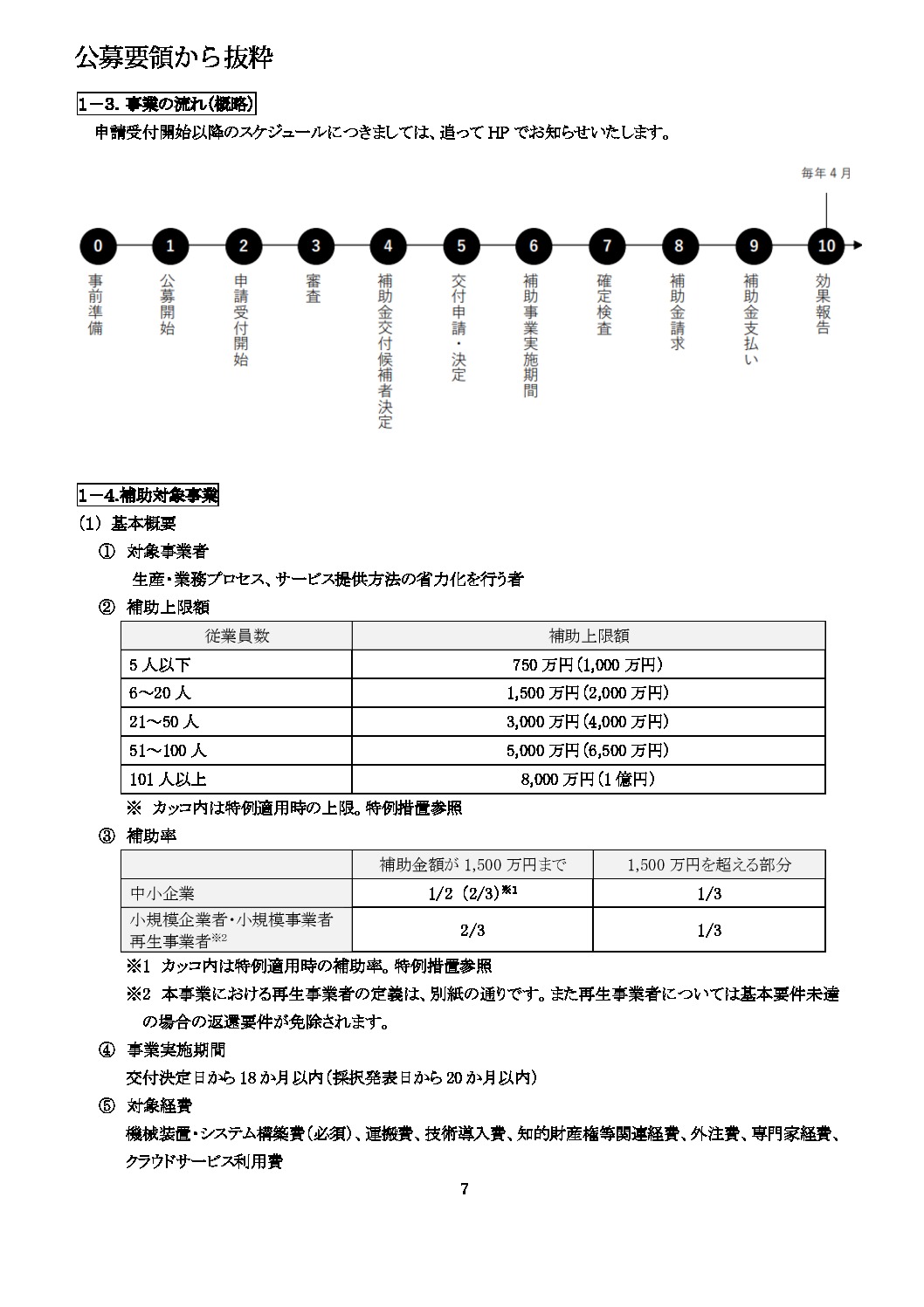 【改訂版】省力化補助金４回のご案内＋公募要領抜粋のサムネイル